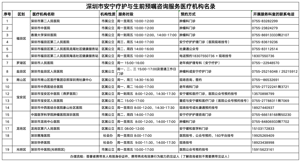 公告图.png